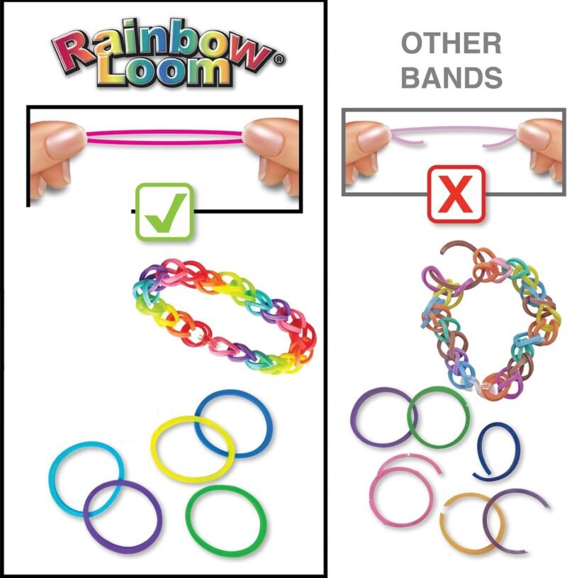Rainbow-Loom -Loomi-Pals „ -Mini-Combo-Set,-Features-60-CUTE-Assorted-Loomi-Pals-Charms,1-Happy-Loom,-2100-Colorful-Bands-all-in-a-Carrying-Case-for-Boys-and-Girls-7+ - Image 2