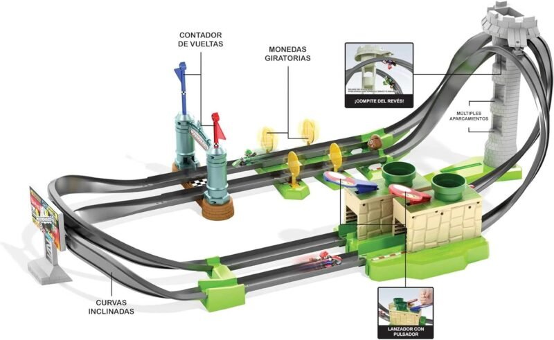 Hot Wheels Mario Kart Circuit Lite: The Ultimate Racing Experience - Image 3